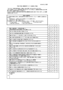 R7年度園評価のサムネイル